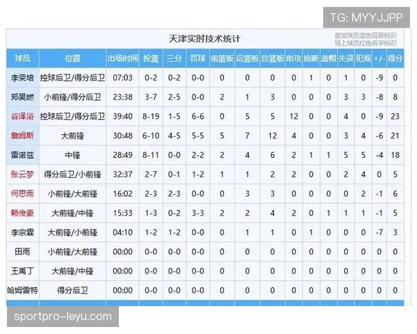 标准列日新赛季表现潜力分析显示球队竞争力增强趋势 标准列日新赛季表现潜力分析显示球队竞争力增强趋势