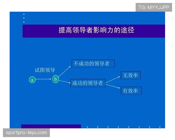 杜埃数据含金量：效率与比赛影响力分析