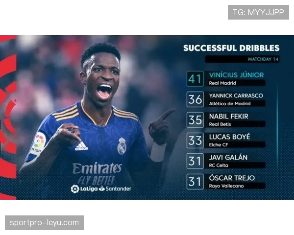 拉什福德与维尼修斯：边锋进化的两种路径解析