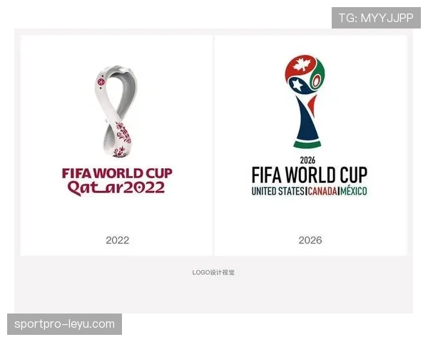2026世界杯积分规则最新解析
